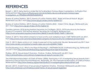 REFERENCES
Bassett, L. (2017). Betsy DeVos Is Under Fire For Scaling Back Campus Rape Investigations. Huffington Post.
Retrieved from http://www.huffingtonpost.com/entry/betsy-devos-scaling-back-campus-rape-
investigations_us_595e83ace4b02e9bdb0b441d
Bureau of Justice Statistics. (2017). Bureau of Justice Statistics (BJS) - Rape and Sexual Assault. Bjs.gov.
Retrieved 8 July 2017, from https://www.bjs.gov/index.cfm?ty=tp&tid=317
Bureau of Justice Statistics. (2017). Bureau of Justice Statistics (BJS) - Violent Crime. Bjs.gov. Retrieved 8 July
2017, from https://www.bjs.gov/index.cfm?ty=tp&tid=31
Candice Johnson, OCR Acting Assistant Secretary for Civil Rights. (2017). OCR instructicns to the Field re
Scope of Complaints. OCR Acting Assistant Secretary for Civil Rights. Retrieved from
https://www.propublica.org/documents/item/3863019-doc00742420170609111824.html
Carson, E. (2017). Tesla latest company to face scrutiny over workplace issues. CNET. Retrieved 8 July 2017,
from https://www.cnet.com/news/tesla-latest-company-to-face-scrutiny-for-workplace-environment/
Crist, C. (2017). Rape victims in U.S. made to pay part of the medical bill. Reuters. Retrieved 8 July 2017, from
http://www.reuters.com/article/us-health-rape-usa-costs-idUSKBN17M2KU
End The Backlog. (n.d.). What is the Rape Kit Backlog? | ENDTHEBACKLOG. Endthebacklog.org. Retrieved 8
July 2017, from http://www.endthebacklog.org/backlog/what-rape-kit-backlog
Findlaw. (2013). Sexual Assault Overview - FindLaw. Findlaw. Retrieved 8 July 2017, from
http://criminal.findlaw.com/criminal-charges/sexual-assault-overview.html
The International Association of Chiefs of Police. (2004). Training key # 571 Investigating Sexual Assaults Part I:
Elements of Sexual Assault & Initial Response. Alexandria, VA: the International Association of Chiefs of Police.
Retrieved from http://www.theiacp.org/portals/0/pdfs/571InvestigatingSexualAssaultsPart1.pdf
ljlincoln. (2017). A brief history of sexual assault legislation timeline.. Timetoast. Retrieved 8 July 2017, from
http://www.timetoast.com/timelines/a-brief-history-of-sexual-assault-legislation
 