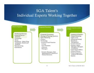 SGA Talent’s
Individual Experts Working Together
Industry Expertise
•Professional Services
•Financial Service –
Insurance
...