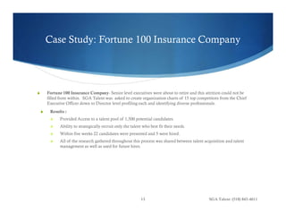 Case Study: Fortune 100 Insurance Company
Fortune 100 Insurance Company- Senior level executives were about to retire and ...
