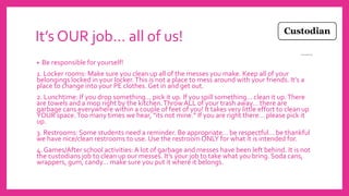 It’s OUR job… all of us!
• Be responsible for yourself!
1. Locker rooms: Make sure you clean up all of the messes you make. Keep all of your
belongings locked in your locker.This is not a place to mess around with your friends. It’s a
place to change into your PE clothes. Get in and get out.
2. Lunchtime: If you drop something… pick it up. If you spill something… clean it up.There
are towels and a mop right by the kitchen.Throw ALL of your trash away… there are
garbage cans everywhere within a couple of feet of you! It takes very little effort to clean up
YOUR space.Too many times we hear, “its not mine.” If you are right there… please pick it
up.
3. Restrooms: Some students need a reminder. Be appropriate… be respectful… be thankful
we have nice/clean restrooms to use. Use the restroom ONLY for what it is intended for.
4. Games/After school activities:A lot of garbage and messes have been left behind. It is not
the custodians job to clean up our messes. It’s your job to take what you bring. Soda cans,
wrappers, gum, candy… make sure you put it where it belongs.
 