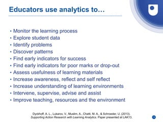 Educators use analytics to…
• Monitor the learning process
• Explore student data
• Identify problems
• Discover patterns
• Find early indicators for success
• Find early indicators for poor marks or drop-out
• Assess usefulness of learning materials
• Increase awareness, reflect and self reflect
• Increase understanding of learning environments
• Intervene, supervise, advise and assist
• Improve teaching, resources and the environment
10
Dyckhoff, A. L., Lukarov, V., Muslim, A., Chatti, M. A., & Schroeder, U. (2013).
Supporting Action Research with Learning Analytics. Paper presented at LAK13.
 