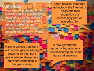 Smart houses, wearable
technology, the Internet of
Things and face
recognition are
increasingly part of
everyday life
Hard to believe that there
will be enough processing
power to do this, but I
guess people always say
that when something is
ten years away
A new government
authority that acts as a
trusted clearing house for
data and analytics
Complexity
• How can we understand the
internal process of learning by
measuring external actions?
• How do we engage a wide
range of stakeholders?
• How do we process huge
amounts of data from diverse
sources?
 