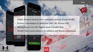 – Under Armour want to own a complete picture of your health
– $700m+ investment in platforms (incl. My Fitness Pal)
– Attempting to own the biggest pool of health data
– World’s first social network for athletes and fitness enthusiasts
Data
 