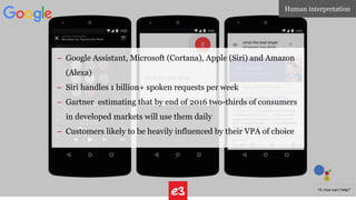 – Google Assistant, Microsoft (Cortana), Apple (Siri) and Amazon
(Alexa)
– Siri handles 1 billion+ spoken requests per week
– Gartner estimating that by end of 2016 two-thirds of consumers
in developed markets will use them daily
– Customers likely to be heavily influenced by their VPA of choice
Human interpretation
 