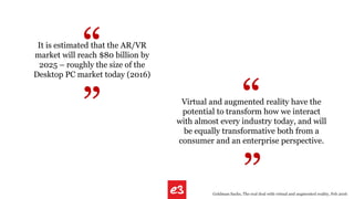 Goldman Sachs, The real deal with virtual and augmented reality, Feb 2016
““It is estimated that the AR/VR
market will reach $80 billion by
2025 – roughly the size of the
Desktop PC market today (2016)
Virtual and augmented reality have the
potential to transform how we interact
with almost every industry today, and will
be equally transformative both from a
consumer and an enterprise perspective.
““
 