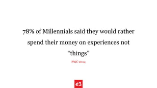 78% of Millennials said they would rather
spend their money on experiences not
“things”
PWC 2014
 