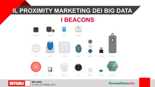 IL PROXIMITY MARKETING DEI BIG DATA
I BEACONS
 