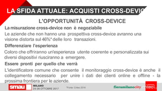 L'OPPORTUNITÀ CROSS-DEVICE
La misurazione cross-device non è negoziabile
Le aziende che non hanno una prospettiva cross-device avranno una
visione distorta sul 46%* delle loro transazioni.
Essere pronti per quello che verrà
L'identificatore comune che consente il monitoraggio cross-device è anche il
collegamento necessario per unire i dati dei clienti online e offline - la
prossima frontiera per le aziende.
Differenziare l’esperienza
Coloro che offriranno un'esperienza utente coerente e personalizzata sui
diversi dispositivi riusciranno a emergere.
LA SFIDA ATTUALE: ACQUISTI CROSS-DEVICE
*Fonte: Criteo 2016
 