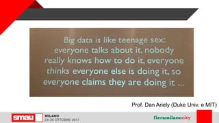 Prof. Dan Ariely (Duke Univ. e MIT)
 