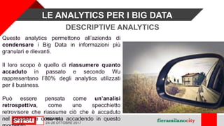 DESCRIPTIVE ANALYTICS
Queste analytics permettono all’azienda di
condensare i Big Data in informazioni più
granulari e rilevanti.
Il loro scopo è quello di riassumere quanto
accaduto in passato e secondo Wu
rappresentano l’80% degli analytics utilizzati
per il business.
Può essere pensata come un’analisi
retrospettiva, come uno specchietto
retrovisore che riassume ciò che è accaduto
nel passato e cosa sta accadendo in questo
LE ANALYTICS PER I BIG DATA
 