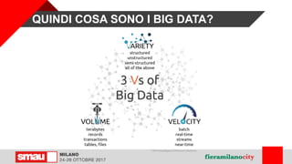 QUINDI COSA SONO I BIG DATA?
 
