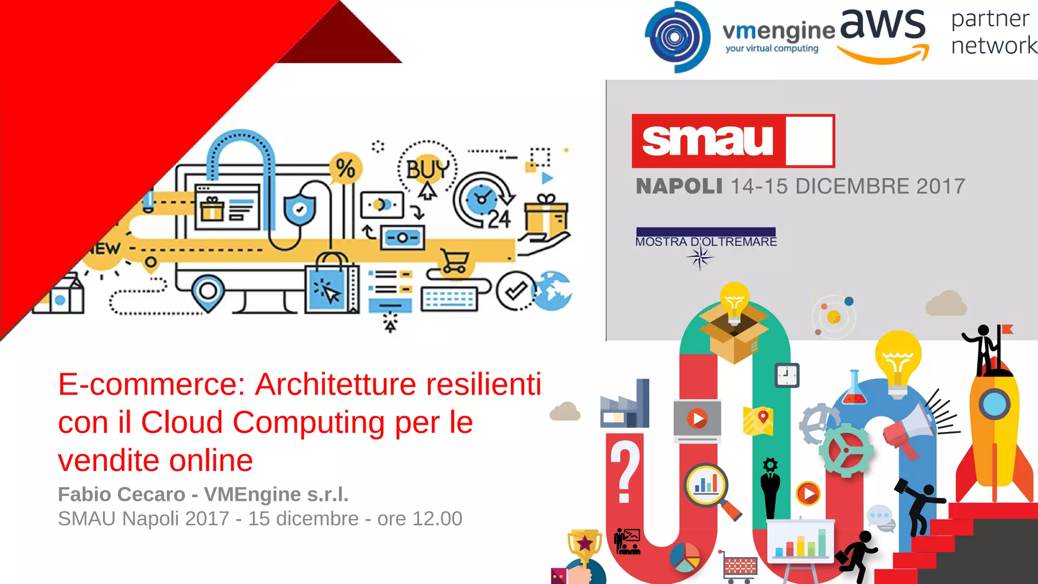 +
E-commerce: Architetture resilienti
con il Cloud Computing per le
vendite online
Fabio Cecaro - VMEngine s.r.l.
SMAU Napoli 2017 - 15 dicembre - ore 12.00
 
