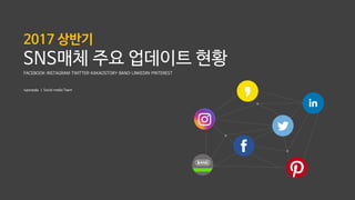 2017 상반기
SNS매체 주요 업데이트 현황
FACEBOOK·INSTAGRAM·TWITTER·KAKAOSTORY·BAND·LINKEDIN·PINTEREST
ㅣ Social media Team
 