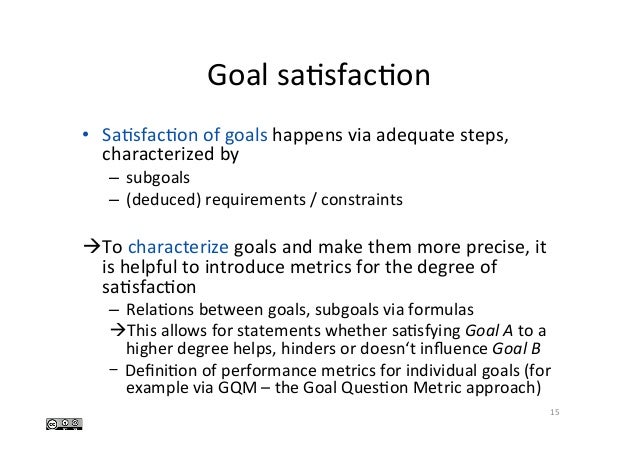 Requirements Engineering Goals Requirements Engineering Goals