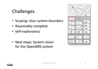 Challenges	
•  Scoping:	clear	system	boundary	
•  Reasonably	complete	
•  Self-explanatory	
•  Next	steps:	System	vision	
for	the	OpenMRS	system		
	
Dr.	Birgit	Penzenstadler	 29	
Context Layer
System Layer
Requirements Layer
Stakeholder Model Objectives
& Goals
Constraints
& Rules
!
!
!
!
!
Data Model
E
A
A
A
E
System Vision
Functional
Hierarchy
Architecture Overview
System
Function Model
Fun 1
Fun 2
Component Model
C C
Data Model
E
A
A
A
E
Behaviour Model
Business Case
Deployment Requirements
System Constraints
Domain Model
Service ModelUsage Model
Quality Requirements
Risk List
Project Scope
Process Requirements
Glossary
Glossary
Glossary
 