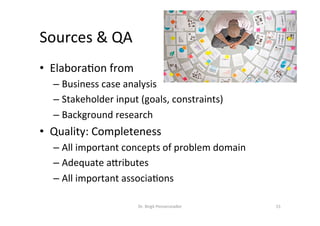 Sources	&	QA	
•  Elabora?on	from	
– Business	case	analysis	
– Stakeholder	input	(goals,	constraints)	
– Background	research	
•  Quality:	Completeness	
– All	important	concepts	of	problem	domain	
– Adequate	aMributes	
– All	important	associa?ons	
Dr.	Birgit	Penzenstadler	 15	
 