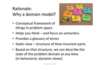 Ra?onale:		
Why	a	domain	model?	
•  Conceptual	framework	of		
things	in	problem	space	
•  Helps	you	think	–	and	focus	on	seman?cs	
•  Provides	a	glossary	of	terms	
•  Sta?c	view	–	structure	of	?me-invariant	parts	
•  Based	on	that	structure,	we	can	describe	the	
state	of	the	problem	domain	at	any	?me		
(in	behavioral,	dynamic	views)	
Dr.	Birgit	Penzenstadler	 4	
 
