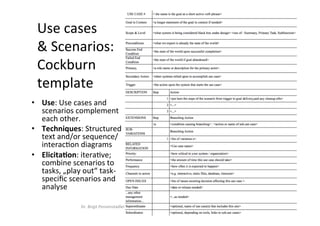 Use	cases		
&	Scenarios:		
Cockburn		
template	
Dr.	Birgit	Penzenstadler	 11	
•  Use:	Use	cases	and	
scenarios	complement	
each	other.	
•  Techniques:	Structured	
text	and/or	sequence/
interac=on	diagrams	
•  Elicita&on:	itera=ve;	
combine	scenarios	to	
tasks,	„play	out“	task-
speciﬁc	scenarios	and	
analyse	
 