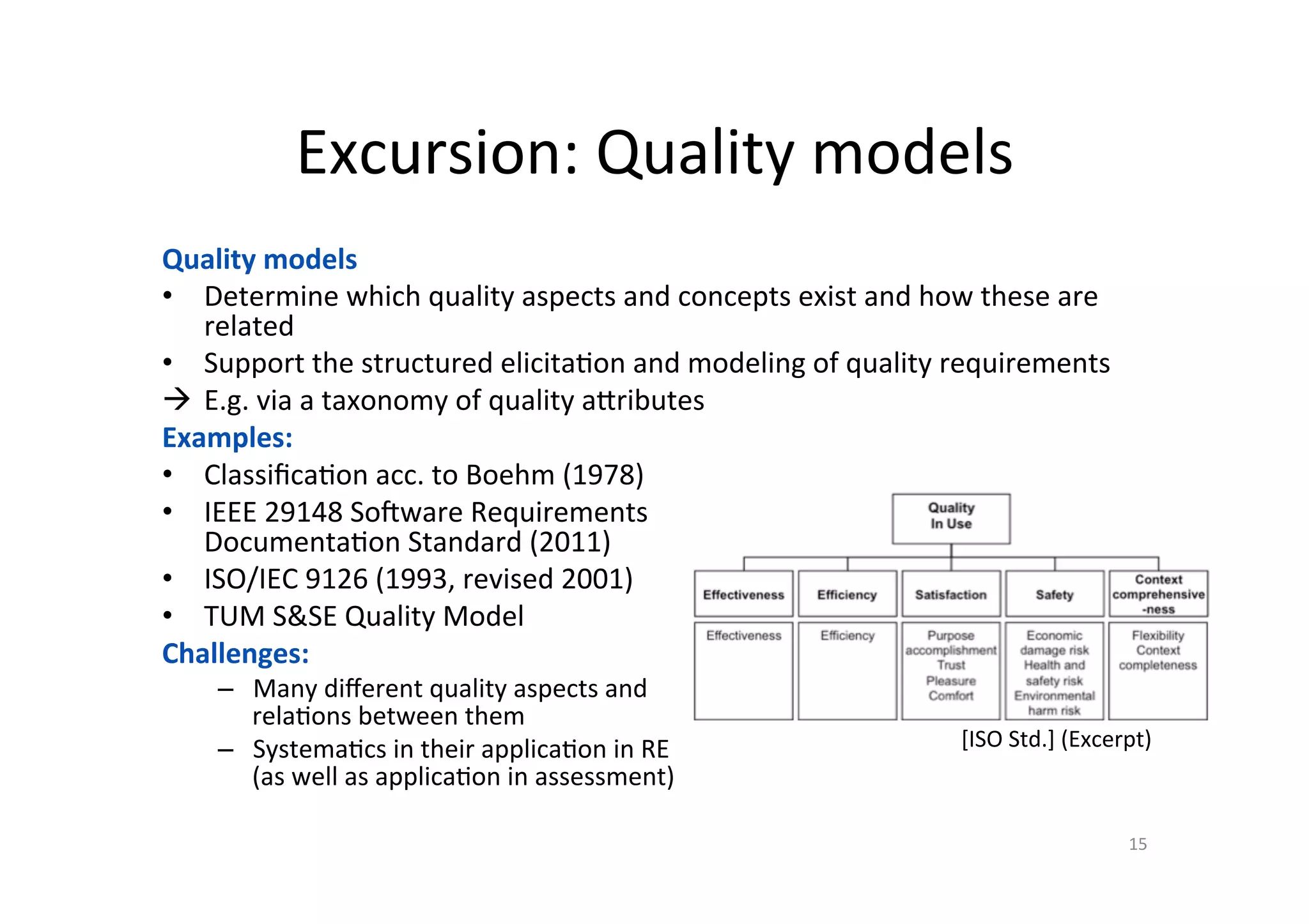 Excursion:	Quality	models	
Quality	models	
•  Determine	which	quality	aspects	and	concepts	exist	and	how	these	are	
related	
•  Support	the	structured	elicita=on	and	modeling	of	quality	requirements	
à  E.g.	via	a	taxonomy	of	quality	a7ributes	
Examples:	
•  Classiﬁca=on	acc.	to	Boehm	(1978)	
•  IEEE	29148	Sobware	Requirements		
Documenta=on	Standard	(2011)	
•  ISO/IEC	9126	(1993,	revised	2001)	
•  TUM	S&SE	Quality	Model		
Challenges:		
–  Many	diﬀerent	quality	aspects	and		
rela=ons	between	them	
–  Systema=cs	in	their	applica=on	in	RE		
(as	well	as	applica=on	in	assessment)	
15	
[ISO	Std.]	(Excerpt)	
 