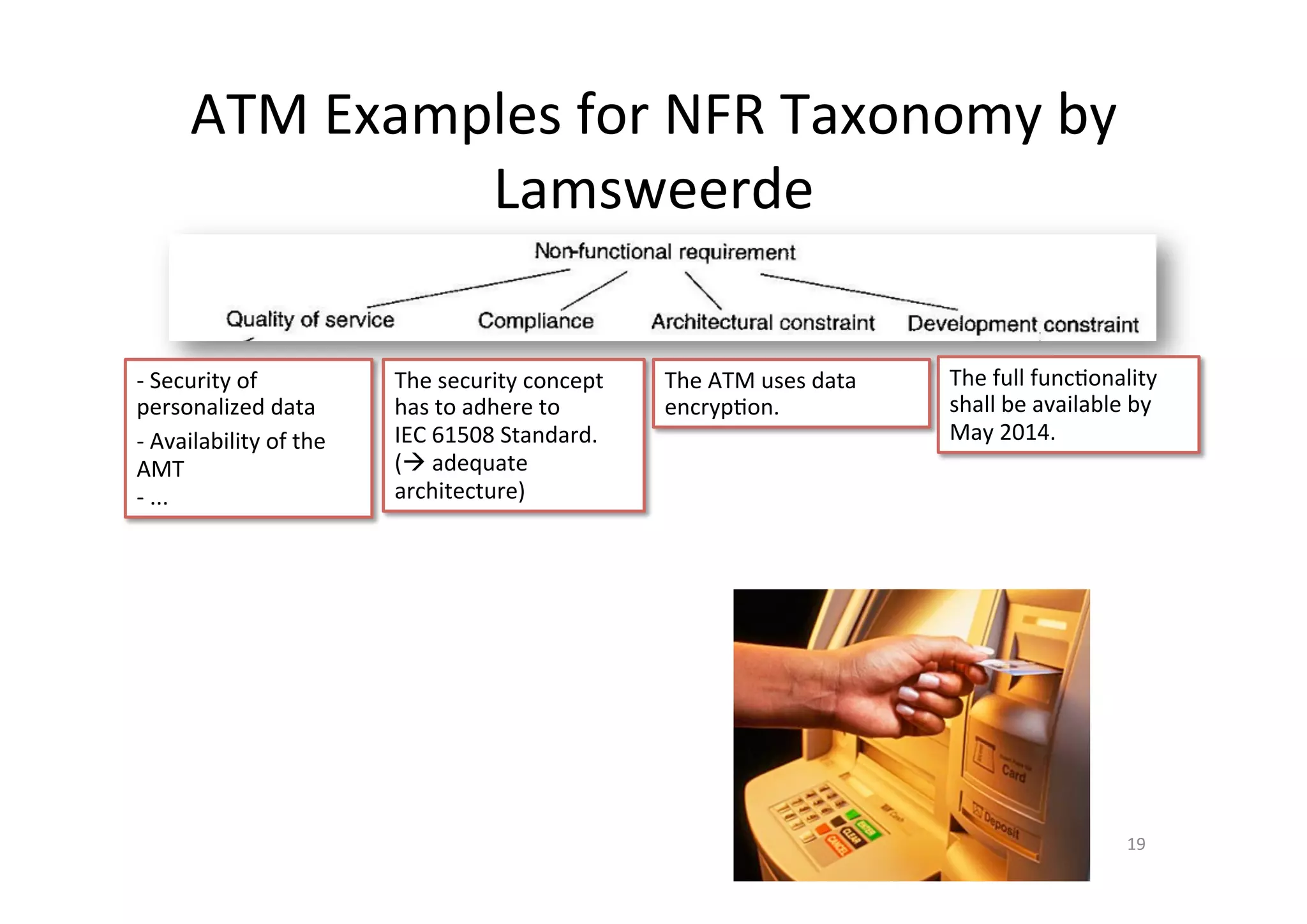 ATM	Examples	for	NFR	Taxonomy	by	
Lamsweerde	
19	
-	Security	of		
personalized	data	
-	Availability	of	the	
AMT	
-	...	
The	security	concept	
has	to	adhere	to		
IEC	61508	Standard.		
(à	adequate	
architecture)	
The	ATM	uses	data	
encryp=on.	
The	full	func=onality	
shall	be	available	by	
May	2014.			
 