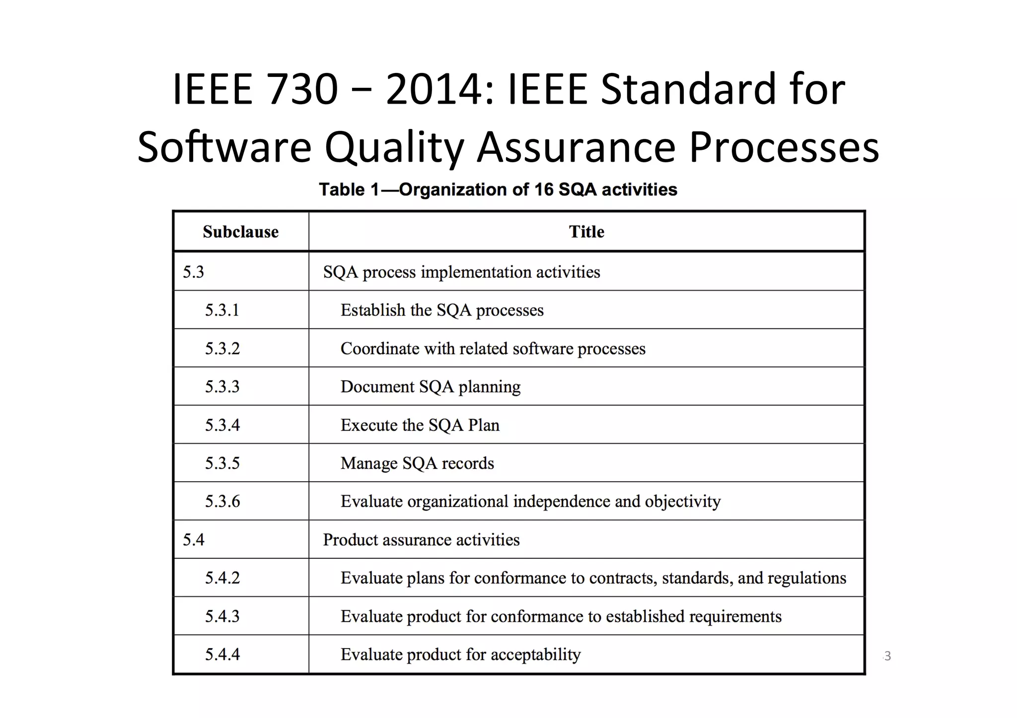 IEEE	730	–	2014:	IEEE	Standard	for	
Sojware	Quality	Assurance	Processes		
Dr.	Birgit	Penzenstadler	 33	
 