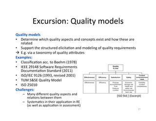 Excursion:	Quality	models	
Quality	models	
•  Determine	which	quality	aspects	and	concepts	exist	and	how	these	are	
related	
•  Support	the	structured	elicitaDon	and	modeling	of	quality	requirements	
à  E.g.	via	a	taxonomy	of	quality	azributes	
Examples:	
•  ClassiﬁcaDon	acc.	to	Boehm	(1978)	
•  IEEE	29148	Sokware	Requirements		
DocumentaDon	Standard	(2011)	
•  ISO/IEC	9126	(1993,	revised	2001)	
•  TUM	S&SE	Quality	Model		
•  ISO	25010	
Challenges:		
–  Many	diﬀerent	quality	aspects	and		
relaDons	between	them	
–  SystemaDcs	in	their	applicaDon	in	RE		
(as	well	as	applicaDon	in	assessment)	
27	
[ISO	Std.]	(Excerpt)	
 