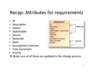 Recap:	Azributes	for	requirements	
•  ID	
•  DescripDon	
•  Owner	
•  Stakeholder	
•  Source	
•  RaDonale	
•  State	
•  Accceptance	Criterion	
•  Time	Constraint	
•  Priority	
à	Make	sure	all	of	these	are	updated	in	the	change	process	
45	
 