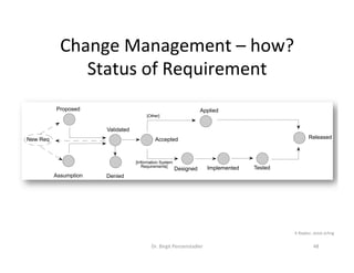 Change	Management	–	how?	
Status	of	Requirement	
Dr.	Birgit	Penzenstadler	 48	
K	Rayker,	stock.xchng	
Proposed
Assumption
Validated
Applied
Tested
Denied
ReleasedAccepted
Designed Implemented
[Information System
Requirements]
[Other]
New Req
 
