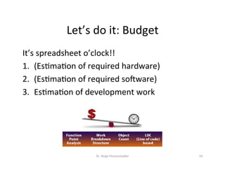 Let’s	do	it:	Budget	
It’s	spreadsheet	o’clock!!	
1.  (EsDmaDon	of	required	hardware)	
2.  (EsDmaDon	of	required	sokware)	
3.  EsDmaDon	of	development	work	
Dr.	Birgit	Penzenstadler	 54	
 