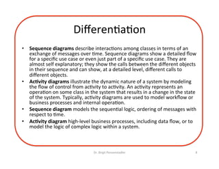 DiﬀerenDaDon	
•  Sequence	diagrams	describe	interacDons	among	classes	in	terms	of	an	
exchange	of	messages	over	Dme.	Sequence	diagrams	show	a	detailed	ﬂow	
for	a	speciﬁc	use	case	or	even	just	part	of	a	speciﬁc	use	case.	They	are	
almost	self	explanatory;	they	show	the	calls	between	the	diﬀerent	objects	
in	their	sequence	and	can	show,	at	a	detailed	level,	diﬀerent	calls	to	
diﬀerent	objects.		
•  Ac/vity	diagrams	illustrate	the	dynamic	nature	of	a	system	by	modeling	
the	ﬂow	of	control	from	acDvity	to	acDvity.	An	acDvity	represents	an	
operaDon	on	some	class	in	the	system	that	results	in	a	change	in	the	state	
of	the	system.	Typically,	acDvity	diagrams	are	used	to	model	workﬂow	or	
business	processes	and	internal	operaDon.		
•  Sequence	diagram	models	the	sequenDal	logic,	ordering	of	messages	with	
respect	to	Dme.		
•  Ac/vity	diagram	high-level	business	processes,	including	data	ﬂow,	or	to	
model	the	logic	of	complex	logic	within	a	system.		
Dr.	Birgit	Penzenstadler	 8	
 