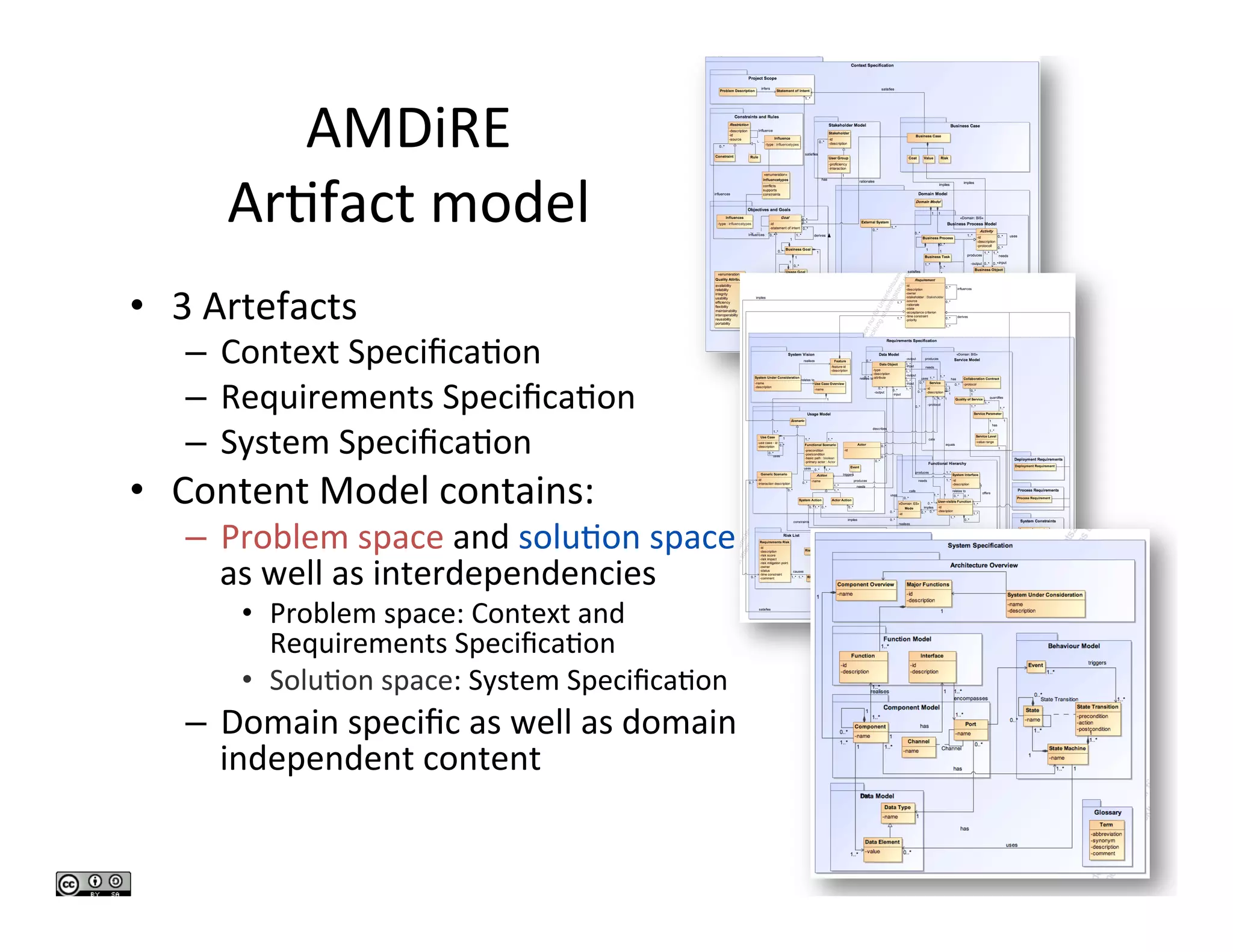 AMDiRE		
Ar>fact	model	
•  3	Artefacts	
–  Context	Speciﬁca>on	
–  Requirements	Speciﬁca>on	
–  System	Speciﬁca>on	
•  Content	Model	contains:	
–  Problem	space	and	solu>on	space	
as	well	as	interdependencies	
•  Problem	space:	Context	and	
Requirements	Speciﬁca>on	
•  Solu>on	space:	System	Speciﬁca>on	
–  Domain	speciﬁc	as	well	as	domain	
independent	content	
12	
 