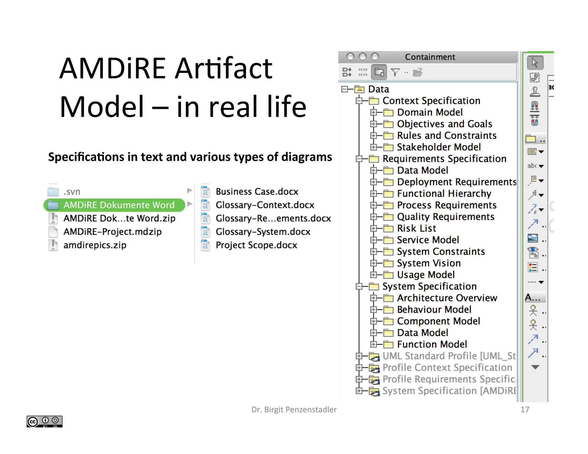 AMDiRE	Ar>fact		
Model	–	in	real	life	
Dr.	Birgit	Penzenstadler	 17	
Speciﬁca#ons	in	text	and	various	types	of	diagrams		
 
