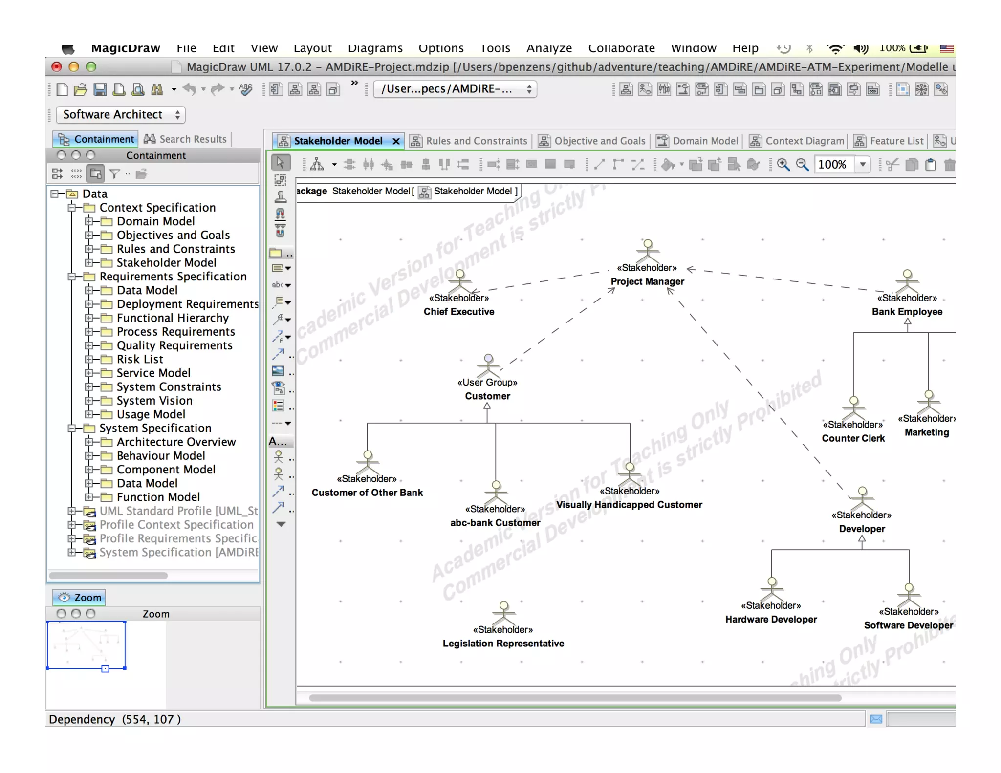 Frameworks:	AMDiRE	Artefact	
Model	–	in	real	life	
Dr.	Birgit	Penzenstadler	 18	CSULB	spring	2015	
Speciﬁca>ons	in	text	and	various	types	of	diagrams		
 