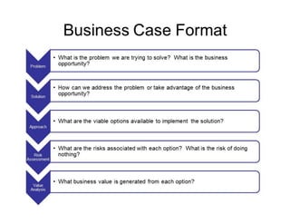 Simple	template	
Cephei,	12.12.2012	 Dr.	Birgit	Penzenstadler	 6	
 
