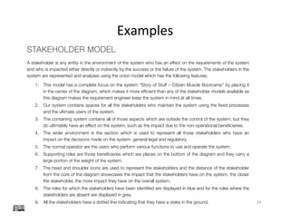 Examples	
Dr.	Birgit	Penzenstadler	 24	
STAKEHOLDER MODEL
A stakeholder is any entity in the environment of the system who has an effect on the requirements of the system
and who is impacted either directly or indirectly by the success or the failure of the system. The stakeholders in the
system are represented and analyses using the onion model which has the following features:
1. This model has a complete focus on the system “Story of Stuff – Citizen Muscle Bootcamp” by placing it
in the center of the diagram, which makes it more efﬁcient than any of the stakeholder models available as
this diagram makes the requirement engineer keep the system in mind at all times.
2. Our system contains spaces for all the stakeholders who maintain the system using the ﬁxed processes
and the ultimate users of the system.
3. The containing system contains all of those aspects which are outside the control of the system, but they
do ultimately have an effect on the system, such as the impact due to the non-operational beneﬁciaries.
4. The wider environment is the section which is used to represent all those stakeholders who have an
impact on the decisions made on the system, general legal and regulatory.
5. The normal operator are the users who perform various functions to use and operate the system.
6. Supporting roles are those beneﬁciaries which are places on the bottom of the diagram and they carry a
large portion of the weight of the system.
7. The head and shoulder icons are used to represent the stakeholders and the distance of the stakeholder
from the core of the diagram showcases the impact that the stakeholders have on the system, the closer
the stakeholder, the more impact they have on the overall system.
8. The roles for which the stakeholders have been identiﬁed are displayed in blue and for the roles where the
stakeholders are absent are displayed in grey.
9. All the stakeholders have a dotted line indicating that they have a stake in the ground.
!
!
 