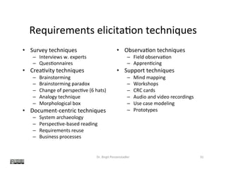 Requirements	elicita?on	techniques	
•  Survey	techniques		
–  Interviews	w.	experts	
–  Ques?onnaires	
•  Crea?vity	techniques		
–  Brainstorming	
–  Brainstorming	paradox	
–  Change	of	perspec?ve	(6	hats)	
–  Analogy	technique	
–  Morphological	box	
•  Document-centric	techniques		
–  System	archaeology	
–  Perspec?ve-based	reading	
–  Requirements	reuse	
–  Business	processes	
•  Observa?on	techniques		
–  Field	observa?on	
–  Appren?cing	
•  Support	techniques		
–  Mind	mapping	
–  Workshops	
–  CRC	cards	
–  Audio	and	video	recordings	
–  Use	case	modeling	
–  Prototypes	
	
Dr.	Birgit	Penzenstadler	 31	
 
