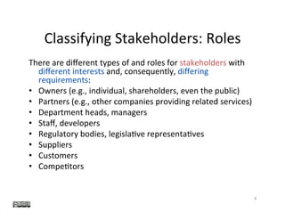 Classifying	Stakeholders:	Roles	
There	are	diﬀerent	types	of	and	roles	for	stakeholders	with	
diﬀerent	interests	and,	consequently,	diﬀering	
requirements:	
•  Owners	(e.g.,	individual,	shareholders,	even	the	public)	
•  Partners	(e.g.,	other	companies	providing	related	services)	
•  Department	heads,	managers	
•  Staﬀ,	developers	
•  Regulatory	bodies,	legisla?ve	representa?ves	
•  Suppliers	
•  Customers	
•  Compe?tors	
8	
 