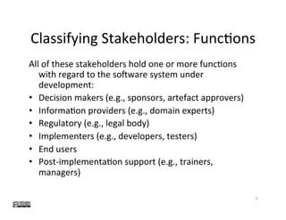 Classifying	Stakeholders:	Func?ons	
All	of	these	stakeholders	hold	one	or	more	func?ons	
with	regard	to	the	so]ware	system	under	
development:	
•  Decision	makers	(e.g.,	sponsors,	artefact	approvers)	
•  Informa?on	providers	(e.g.,	domain	experts)	
•  Regulatory	(e.g.,	legal	body)	
•  Implementers	(e.g.,	developers,	testers)	
•  End	users	
•  Post-implementa?on	support	(e.g.,	trainers,	
managers)	
9	
 