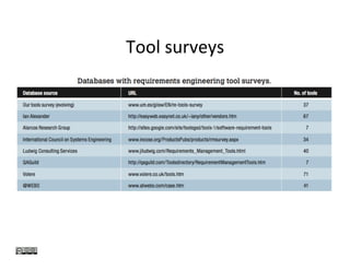Tool	surveys	
 