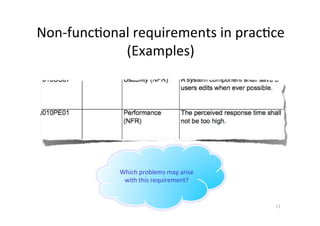 Component Model
Behaviour Model
Usage
Model
Business Processes
Functional
Hierarchy
Component 1
Port 1 SM1.
2
SM1.
4
SM1.
3
Context
Requirements
System
F1
... ...
...... ...
Modes
Modes
Modes
... ... ...
User System
States
Component ...
External
SystemsStake
holder
Non-func;onal	requirements	in	prac;ce	
(Examples)	
11	
On	which	abstrac;on	
level	does	this	
requirement	belong?	
How	could	we	
specify	this	
requirement	in	a	
measurable	way?	
 