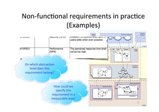 Component Model
Behaviour Model
Usage
Model
Business Processes
Functional
Hierarchy
Component 1
Port 1 SM1.
2
SM1.
4
SM1.
3
Context
Requirements
System
F1
... ...
...... ...
Modes
Modes
Modes
... ... ...
User System
States
Component ...
External
SystemsStake
holder
Non-func;onal	requirements	in	prac;ce	
(Examples)	
12	
“The	system	shall	be	maintainable.”	
On	which	abstrac;on	
level	does	this	
requirement	belong?	
How	could	we	
specify	this	
requirement	in	a	
measurable	way?	
 