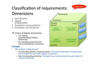 A	rough	classiﬁca;on	of	requirements	
•  Func.onal	requirements:	All	requirements	refering	to	
func;onality	(to	func;onal	behavior)	
–  Qualita;ve:	Which	behavior	is	correct	(compare	Use	Cases)	
•  Non-func.onal	requirements:		
„Everything	that	is	not	func;onal“	
–  Quan;ta;ve	system	characteris;cs:	quality	(realiability,	
performance,	security,	usability,	adaptability,	…)	
–  Constraints	for	the	implementa;on	(programming	language,	
opera;ng	system,	oﬀ-the-shelf	components,	…)	
–  Requirements	w.r.t.	the	development	process	(process	model,	
documenta;on,	development	standard,	milestones,	costs,	…)	
§  Furthermore:	Objec;ves	with	regard	to	marke;ng,	rights,	
deployment	and	opera;ng	constraints,	etc.	…	
6	
 