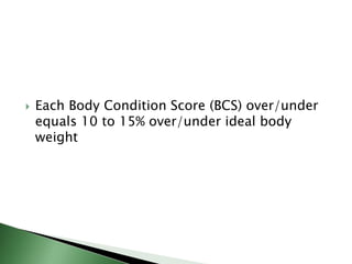  Each Body Condition Score (BCS) over/under
equals 10 to 15% over/under ideal body
weight
 