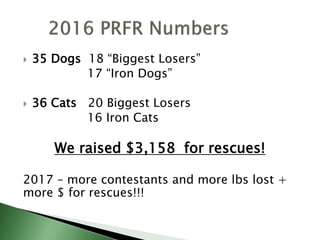  35 Dogs 18 “Biggest Losers”
17 “Iron Dogs”
 36 Cats 20 Biggest Losers
16 Iron Cats
We raised $3,158 for rescues!
2017 – more contestants and more lbs lost +
more $ for rescues!!!
 