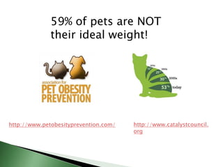 http://www.petobesityprevention.com/ http://www.catalystcouncil.
org
59% of pets are NOT
their ideal weight!
 
