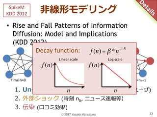 ⾮線形モデリング
• Rise and Fall Patterns of Information
Diffusion: Model and Implications
(KDD 2012)
32
SpikeM
KDD	2012
Time	n=0 ...