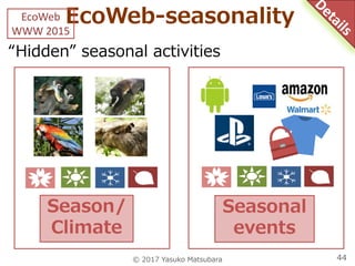 EcoWeb-seasonality
“Hidden” seasonal activities
© 2017 Yasuko Matsubara 44
Seasonal
events
Season/
Climate
EcoWeb
WWW	2015
 