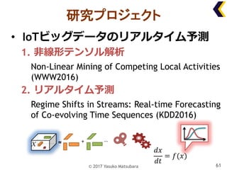 研究プロジェクト
• IoTビッグデータのリアルタイム予測
1. ⾮線形テンソル解析
Non-Linear Mining of Competing Local Activities
(WWW2016)
2. リアルタイム予測
Regime Sh...