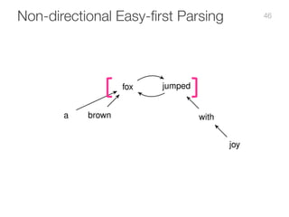 Non-directional Easy-first Parsing
a brown fox jumped with joy
a brown joywith
joy
fox
a brown
46
 