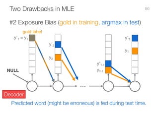 Two Drawbacks in MLE
#2 Exposure Bias (gold in training, argmax in test)
・・・
gold label
NULL
Predicted word (might be erro...